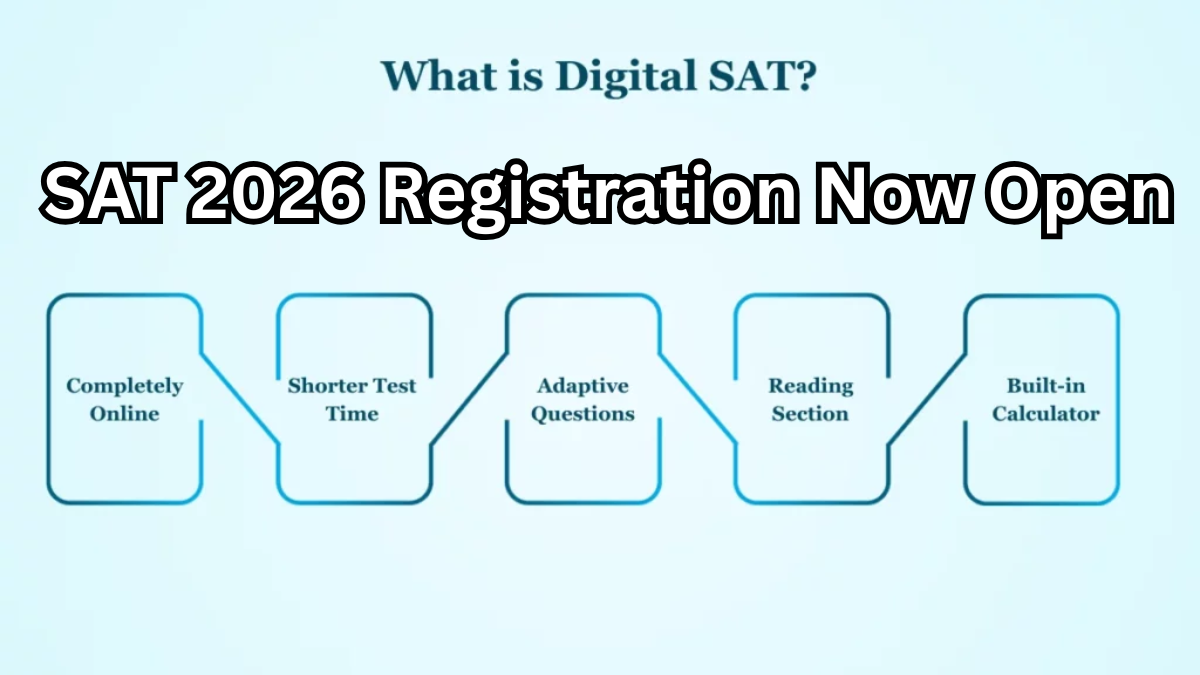 SAT 2026 Registration Now Open – Digital Format & Syllabus Guide